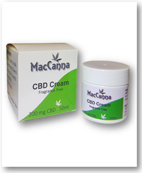 CBD Cream Category6