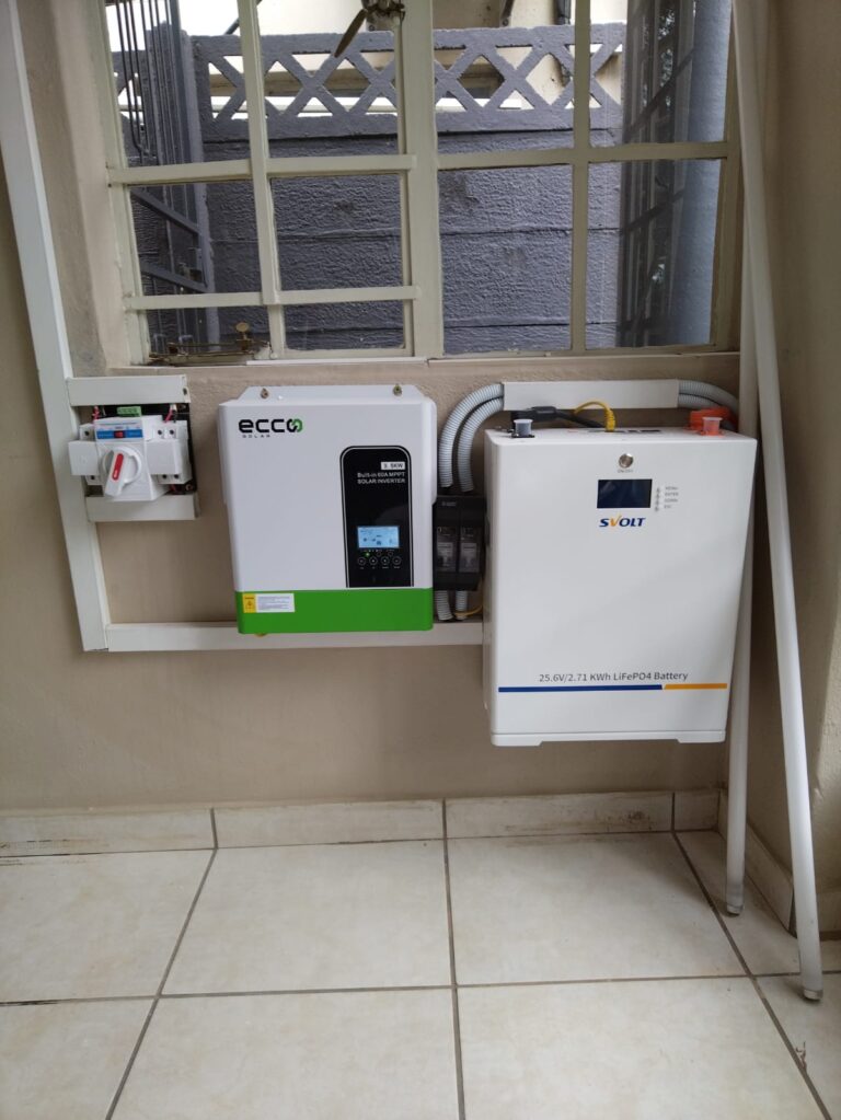 Loadshedding solutions 768x1023